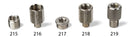K&M 215 Thread adapter